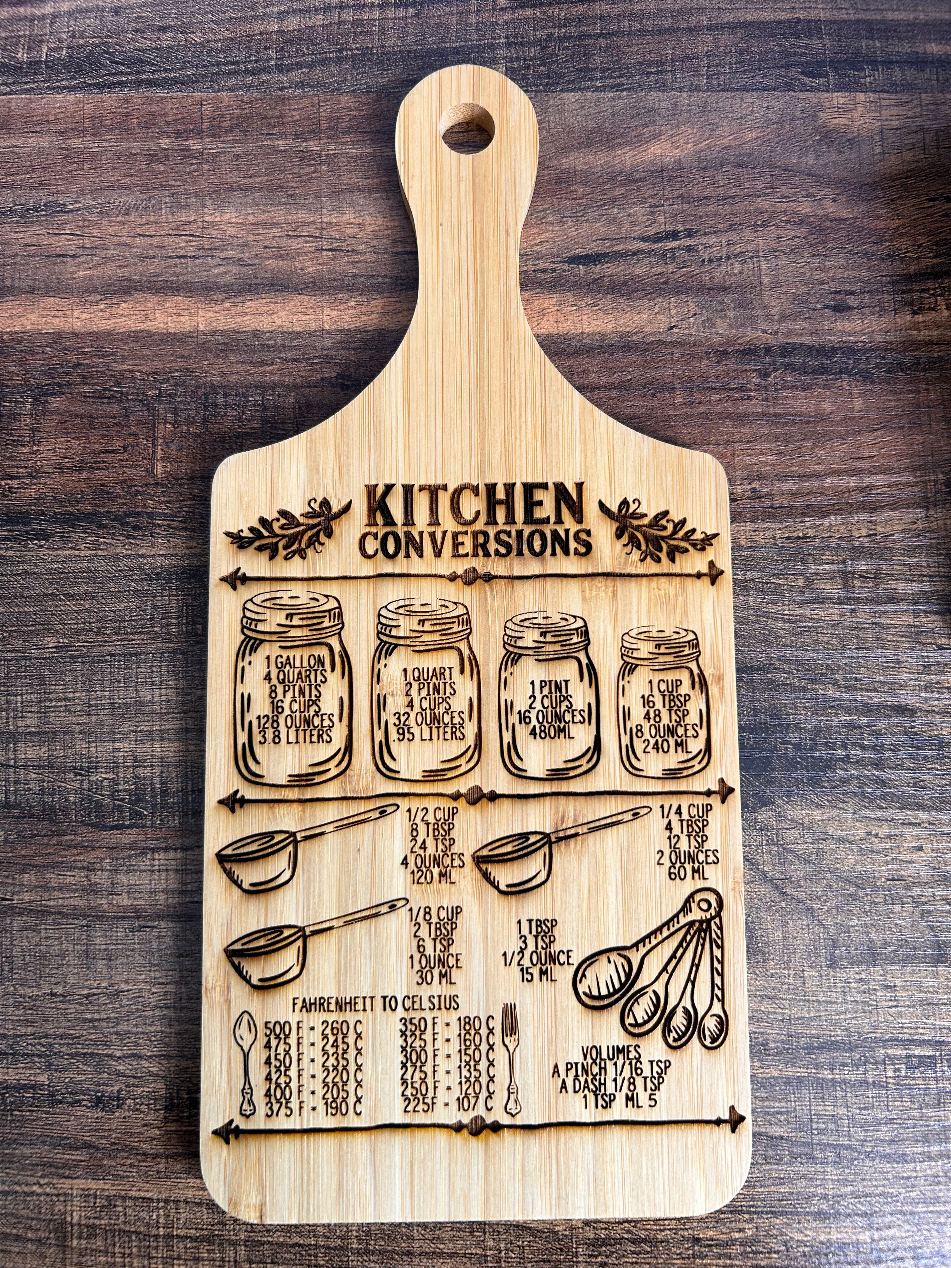 Decorative cutting board kitchen conversions