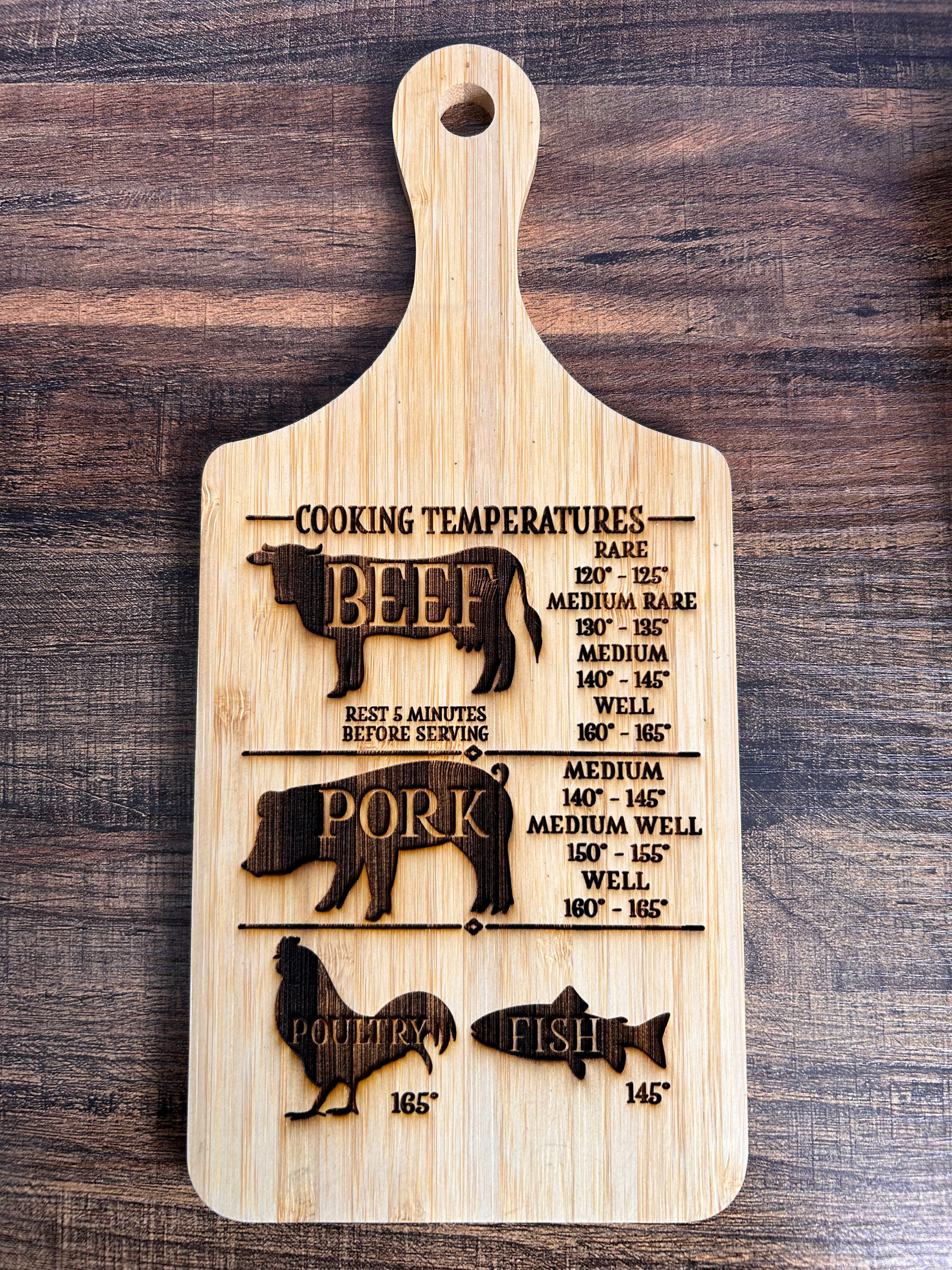 Decorative cutting board cooking temp